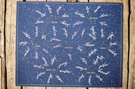 calligraphy star chart